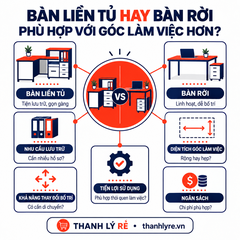 Bàn Liền Tủ Hay Bàn Rời Phù Hợp Với Góc Làm Việc Hơn?