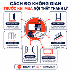 Cách Đo Không Gian Trước Khi Mua Nội Thất Thanh Lý