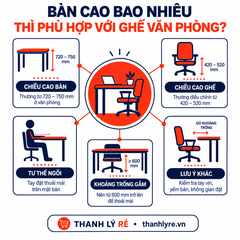 Bàn Cao Bao Nhiêu Thì Phù Hợp Với Ghế Văn Phòng?