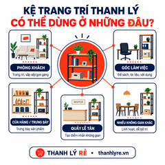 Kệ Trang Trí Thanh Lý Có Thể Dùng Ở Những Đâu?