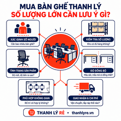 Mua Bàn Ghế Thanh Lý Số Lượng Lớn Cần Lưu Ý Gì?