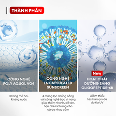 Kem chống nắng 3 trong 1 bảo vệ vượt trội Invisible Sunscreen 80ml với SPF 50+ PA++++