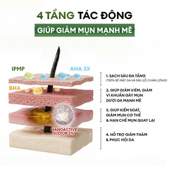 Combo Sữa tắm mụn lưng 250ml và Xịt mụn lưng 100ml