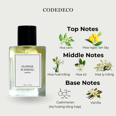 Tinh dầu nước hoa CODEDECO Flower Is Spring 50ml