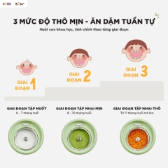 Máy xay ăn dặm 0.35 lít Bear BFM-045KN Bản Việt Nam - Chính hãng Bảo hành 18 Tháng - 1 đổi 1 trong 30 ngày - HOT NEW 2026