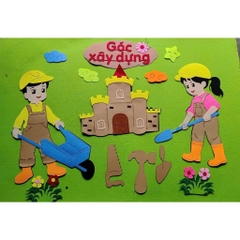 Tổng hợp - Góc mầm non steam pha nỉ  trang trí lớp học mầm non theo (mẫu to đẹp)