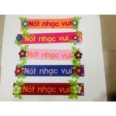 Tên góc Tiêu đề các góc chủ đề lớp học mầm non vải dạ nỉ