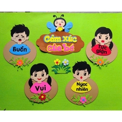Tổng hợp - Góc mầm non steam pha nỉ  trang trí lớp học mầm non theo (mẫu to đẹp)