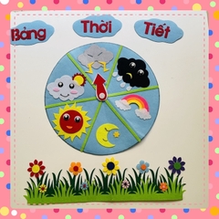 Bảng  dự báo thời tiết mầm non vải nỉ, dùng trang trí lớp học