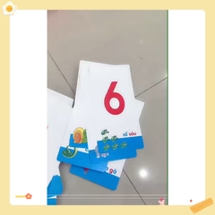 Bộ Thẻ Học Chữ Cái và Chữ Số  2 mặt  44 thẻ/ 1 bộ  Cho Trẻ Mầm Non