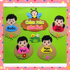 Tổng hợp - Góc mầm non steam pha nỉ  trang trí lớp học mầm non theo (mẫu to đẹp)