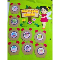 Tổng hợp - Góc mầm non steam pha nỉ  trang trí lớp học mầm non theo (mẫu to đẹp)