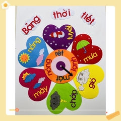 Bảng thời tiết trang trí góc lớp học mầm non vải nỉ