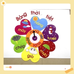 Bảng thời tiết trang trí góc lớp học mầm non vải nỉ