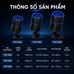 Máy thổi luồng SUNSUN YVP - Thổi luồng, tạo sóng bể cá cảnh - Máy đơn