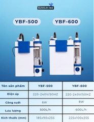 Lọc treo Tách Phân SunSun YBF-500|600