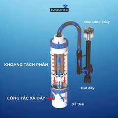 Lọc treo Tách Phân SunSun YBF-500|600