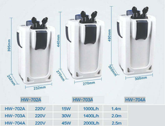 Lọc Thùng SunSun HW-702A|703A|704A