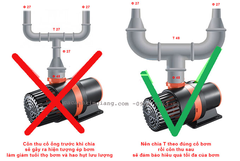 Bơm Nước Hồ Cá Periha PB có Chỉnh 3 cấp