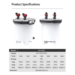 Lọc Thùng SunSun HW-5000