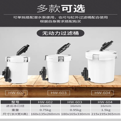 Lọc Phụ SunSun có Bơm HW-602B|603B|604B