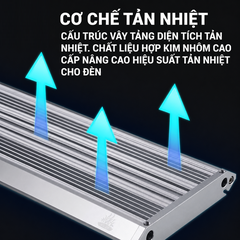 Đèn Máng Nhôm WeekAqua V Series