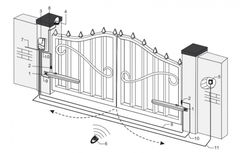 Motor cánh tay đòn Dea Mac 24V 600Kg