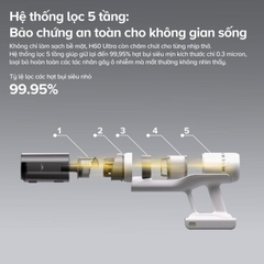 Máy hút bụi cầm tay không dây Roborock H60