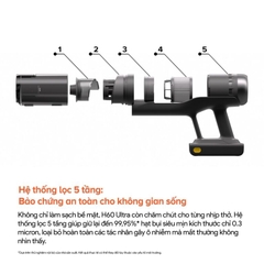 Máy hút bụi cầm tay không dây Roborock H60 Hub Ultra