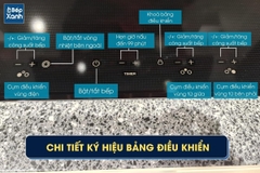 Bếp điện từ 3 vùng nấu Malloca MH 03IR N / Bếp 2 từ 1 điện, kính Eurokera chấm bi - Ảnh nhỏ 16