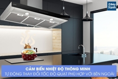 Máy hút mùi áp tường Malloca Min F-205 - Dòng nhập khẩu Italy - Ảnh nhỏ 5