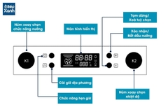 Lò nướng âm tủ Malloca MOV-65DA (Kính đen) - Ảnh nhỏ 17