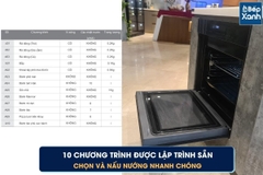 Lò nướng kết hợp vi sóng Malloca MOV 72 CB - Ảnh nhỏ 19