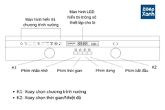 Lò nướng 9 chức năng Malloca MOV 72 PYRO - Ảnh nhỏ 15