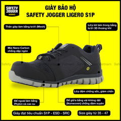 Giày bảo hộ Jogger Ligero S1P