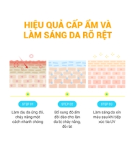 Gel Dưỡng Làm Sáng & Dưỡng Ẩm Cell Fusion C Radiance Vita Gel Cream Serene Space Sản Phẩm Chính Hãng