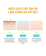 Gel Rửa Mặt Làm Sáng & Dưỡng Ẩm Da Cell Fusion C Radiance Vita Cleansing Gel Serene Space Sản Phẩm Chính Hãng