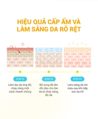 Ampoule Kích Hoạt Làm Sáng & Dưỡng Ẩm Da Cell Fusion C Radiance Vita Ampoule Serene Space Sản Phẩm Chính Hãng