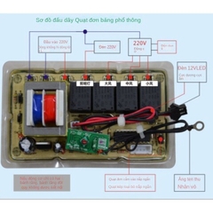 Vỉ Mạch Nguồn Máy Hút Mùi Có Remote Tiện Lợi Hệ Mạch Độ Chế Đa Năng Trị Mất Nguồn [Hỏa Tốc]