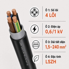 Cáp Điện Lực Hạ Thế LAPP N2XH-J 4 Lõi 0,6/1kV LSZH