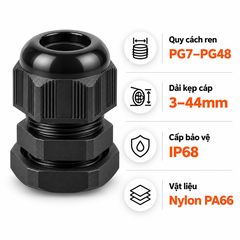 Ốc Siết Cáp Nhựa HOONSUN HX-NL Ren PG7-PG48 Chống Nước IP68