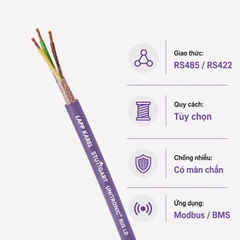 Cáp Tín Hiệu LAPP UNITRONIC BUS LD RS485/RS422 Chống Nhiễu