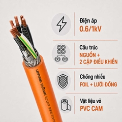 Cáp Servo LAPP ÖLFLEX SERVO 719 CY 2 Cặp Điều Khiển Chống Nhiễu
