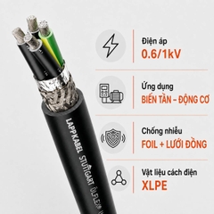 Cáp Biến Tần LAPP ÖLFLEX VFD 2XL 0.6/1kV Chống Nhiễu