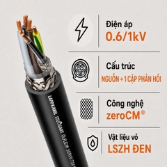 Cáp Servo LAPP ÖLFLEX SERVO 718 CH zeroCM LSZH Chống Nhiễu