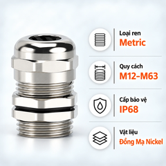 Ốc Siết Cáp Kim Loại HOONSUN HX-NP Ren Metric IP68