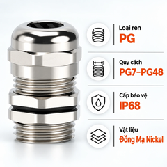 Ốc Siết Cáp Kim Loại HOONSUN HX-NP Ren PG IP68