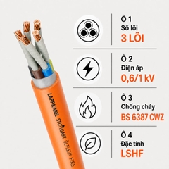 Cáp Điện Lực Chống Cháy LAPP FR-6387 3 Lõi 0,6/1kV LSZH
