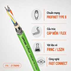 Cáp Data LAPP ETHERLINE PN Cat.5e FRNC FLEX FC PROFINET LSZH