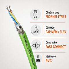 Cáp Data LAPP ETHERLINE PN Cat.5 Y FLEX FC PROFINET Mềm PVC